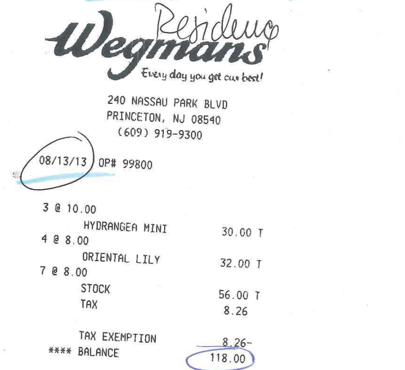 Illustration for article titled Chris Christie Blew $82,594 With MetLife Vendor But Can't Find Receipts